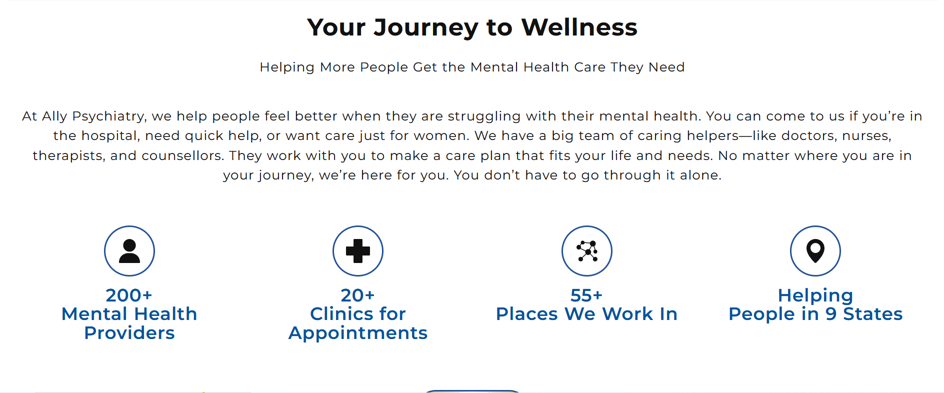 Ally Psychiatry Website